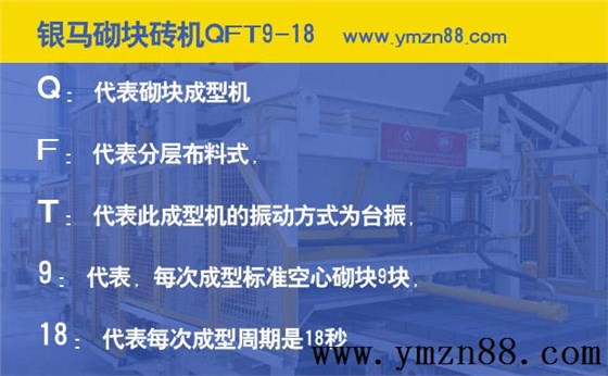 砌塊磚機(jī)型號(hào)解釋