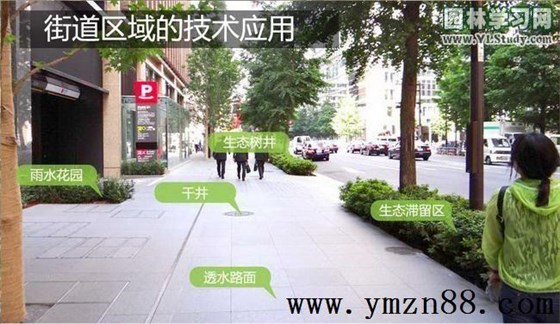 透水磚應(yīng)用在街道區(qū)域