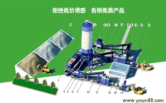 建筑垃圾制磚機設備生產線示意圖